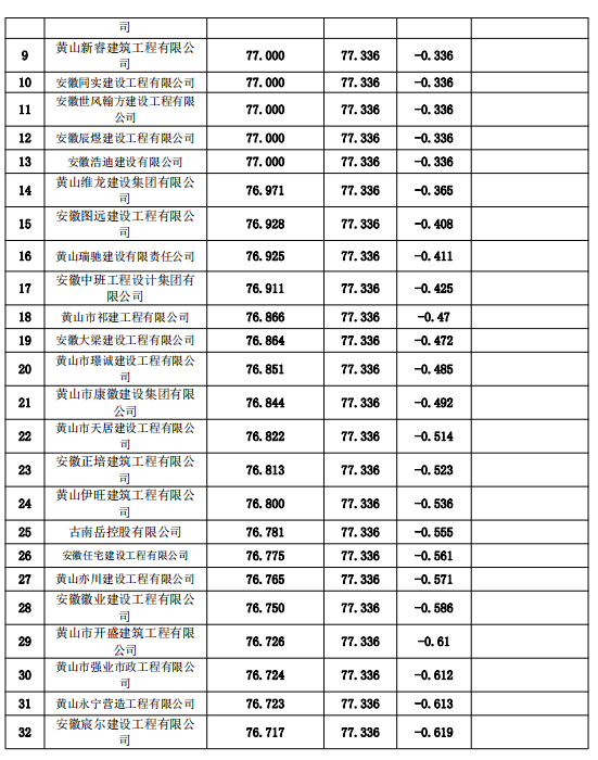 新澳门2024最新饮料