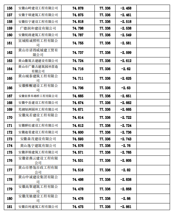 新澳门2024最新饮料