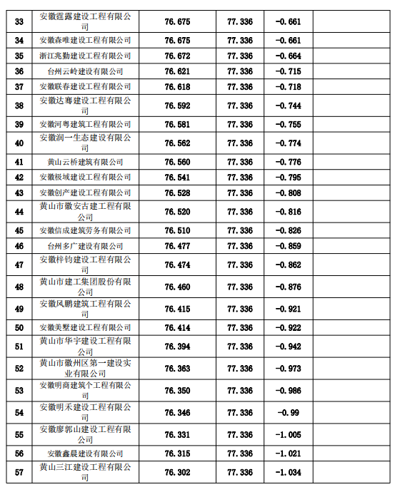 新澳门2024最新饮料