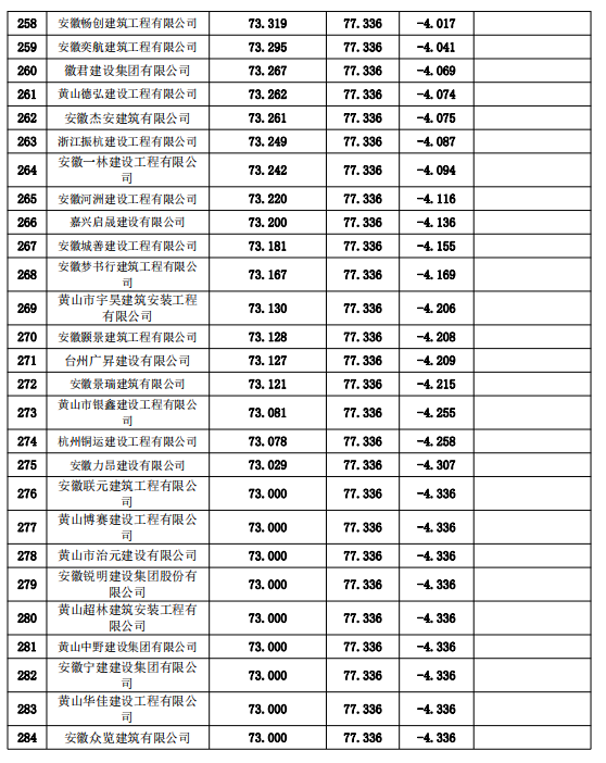 新澳门2024最新饮料