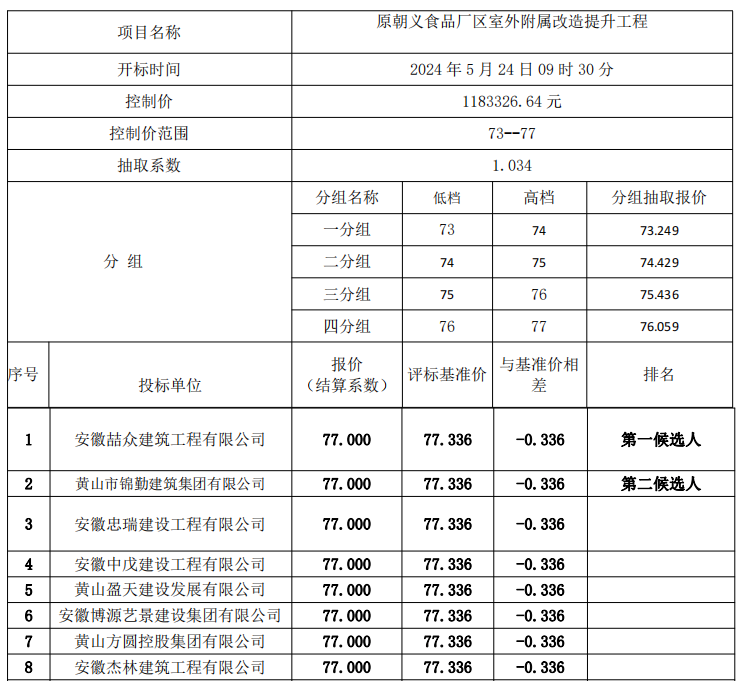 新澳门2024最新饮料