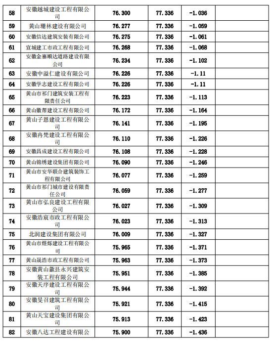 新澳门2024最新饮料