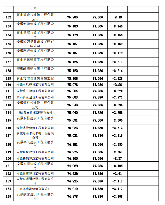 新澳门2024最新饮料