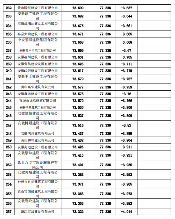 新澳门2024最新饮料