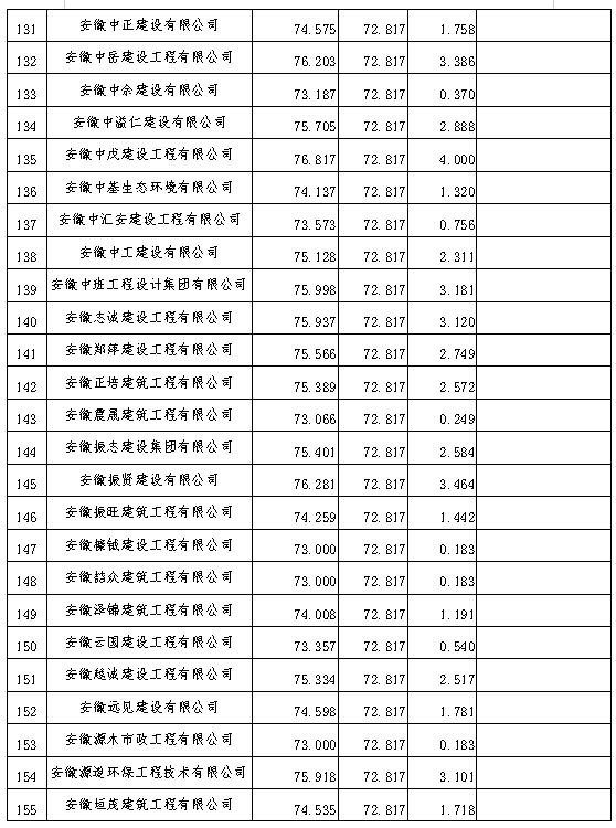 新澳门2024最新饮料