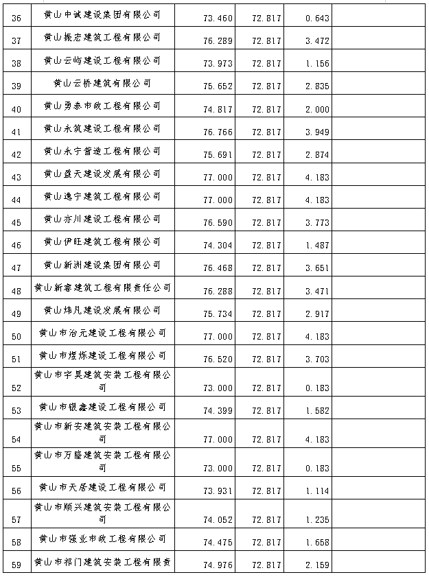 新澳门2024最新饮料