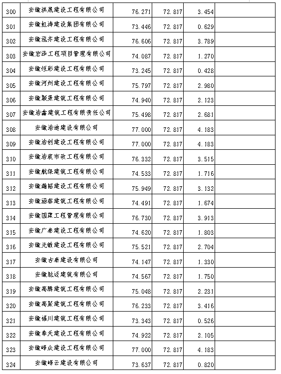 新澳门2024最新饮料