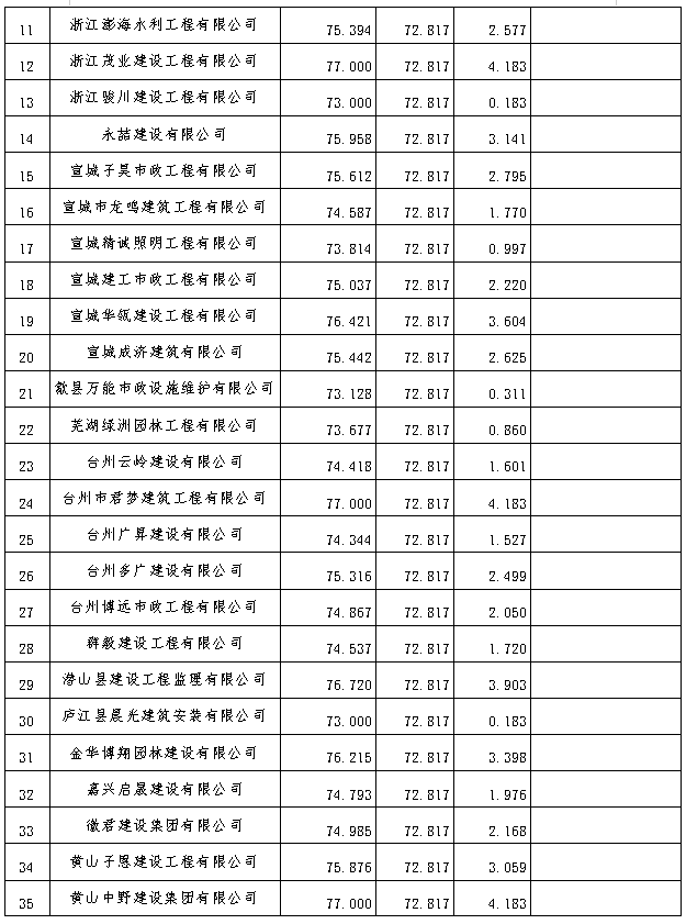 新澳门2024最新饮料