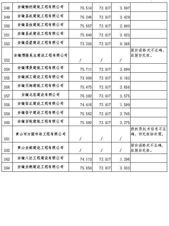 新澳门2024最新饮料