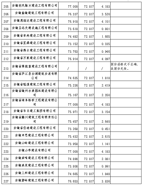 新澳门2024最新饮料