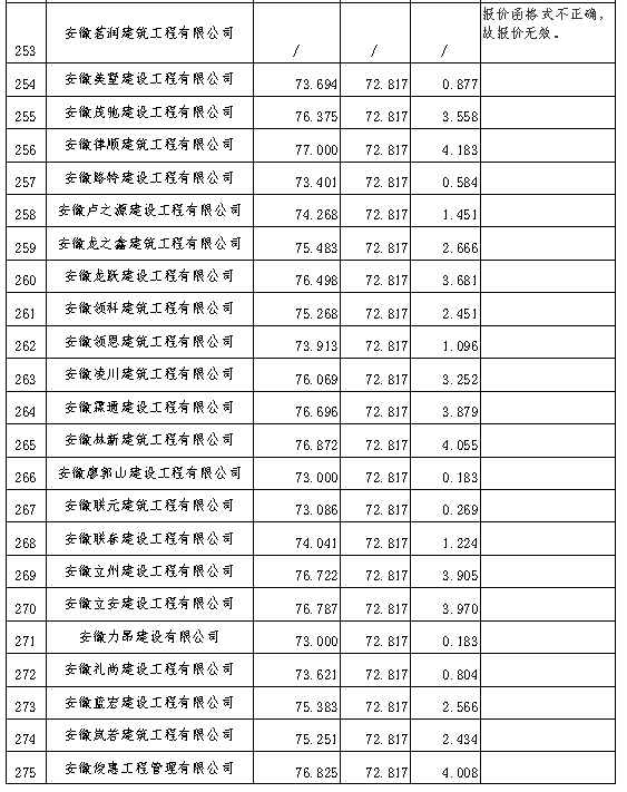 新澳门2024最新饮料