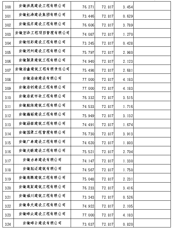 新澳门2024最新饮料