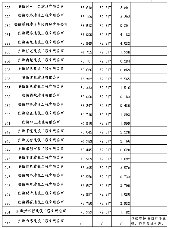 新澳门2024最新饮料