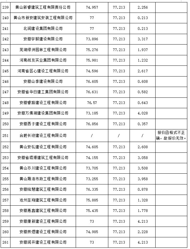 新澳门2024最新饮料