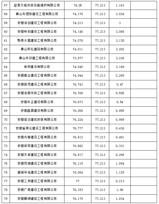 新澳门2024最新饮料