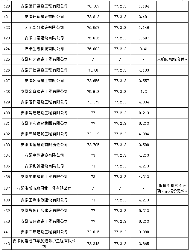 新澳门2024最新饮料