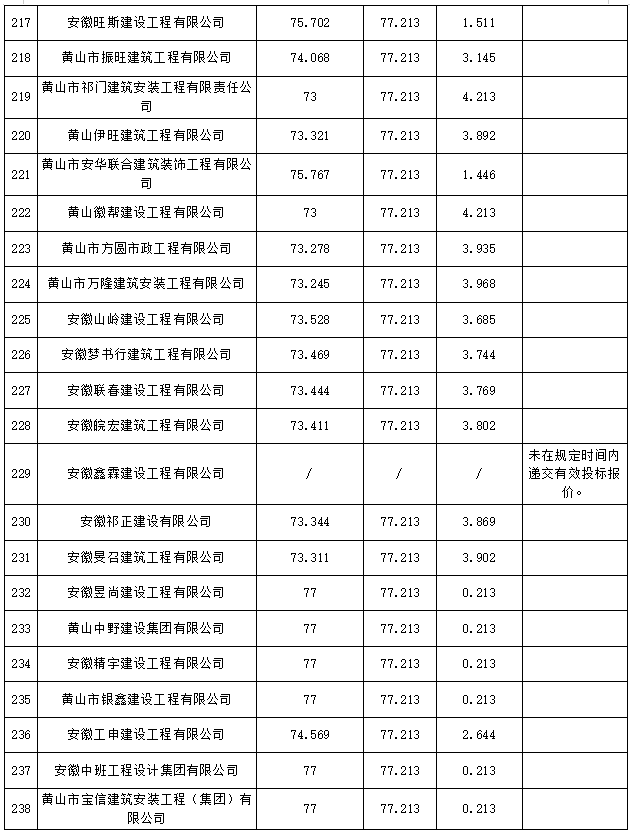 新澳门2024最新饮料