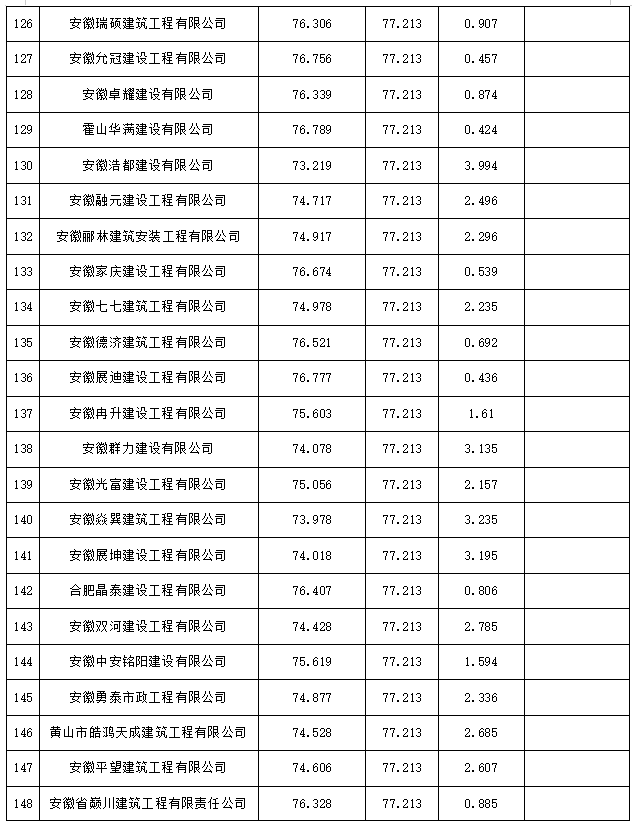 新澳门2024最新饮料