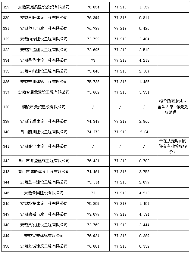 新澳门2024最新饮料