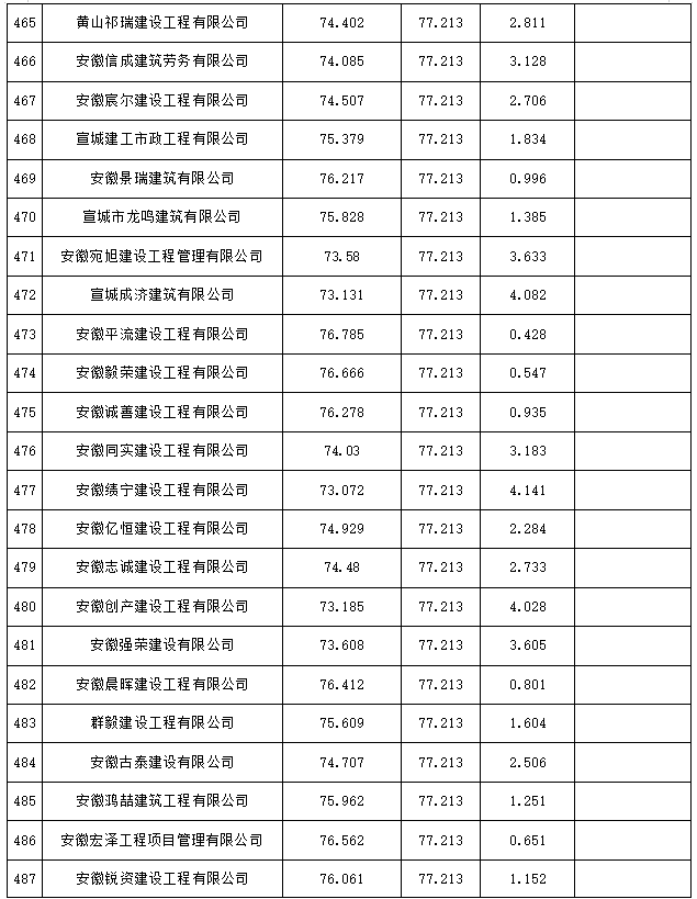 新澳门2024最新饮料