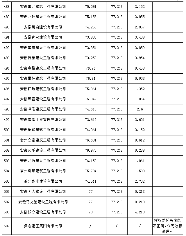 新澳门2024最新饮料