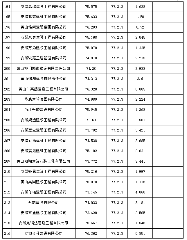 新澳门2024最新饮料