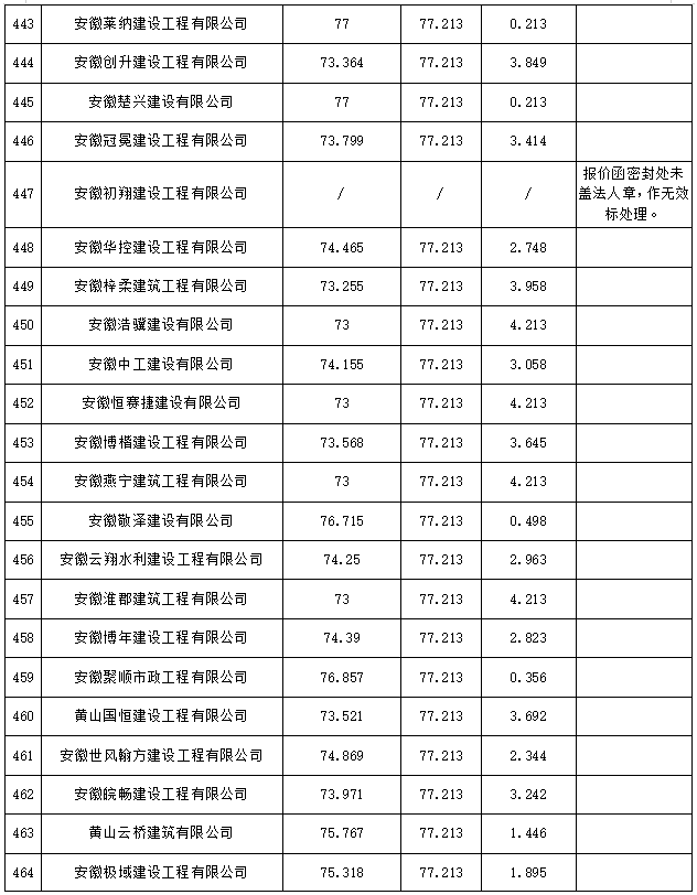 新澳门2024最新饮料