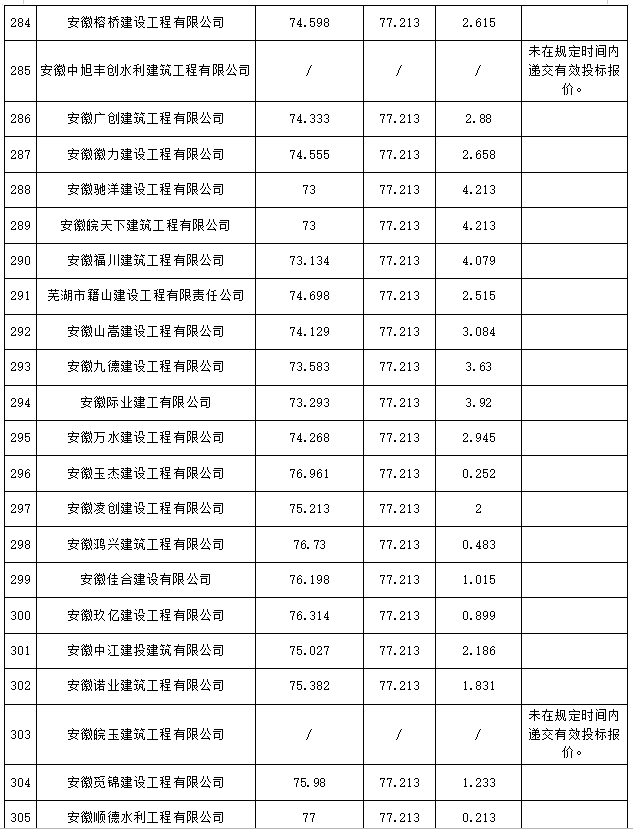 新澳门2024最新饮料