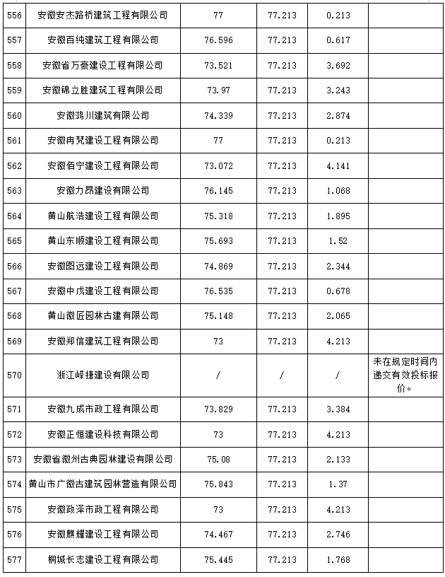 新澳门2024最新饮料