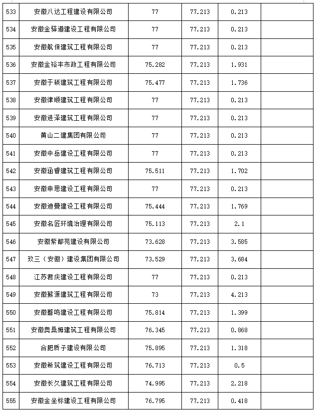 新澳门2024最新饮料