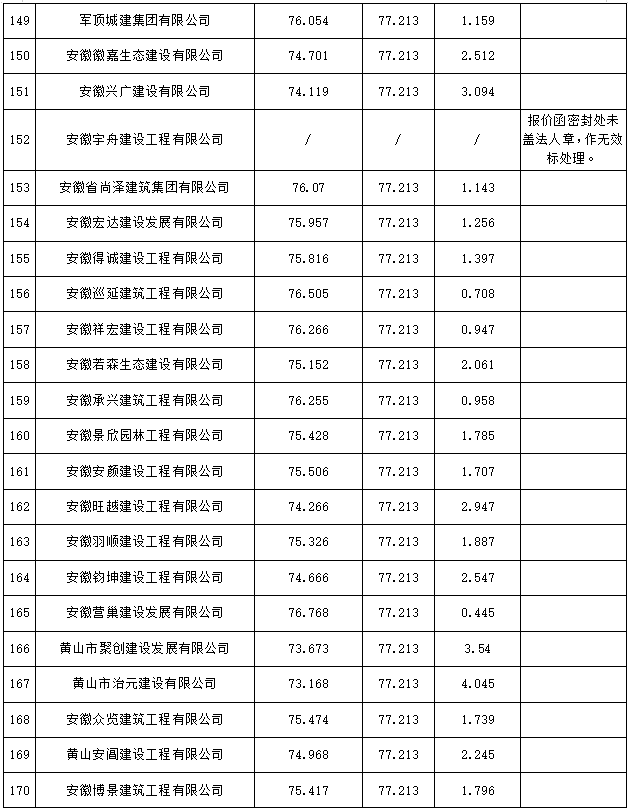 新澳门2024最新饮料