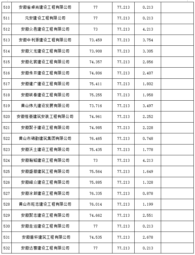 新澳门2024最新饮料