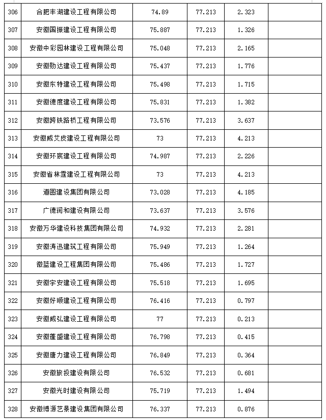 新澳门2024最新饮料