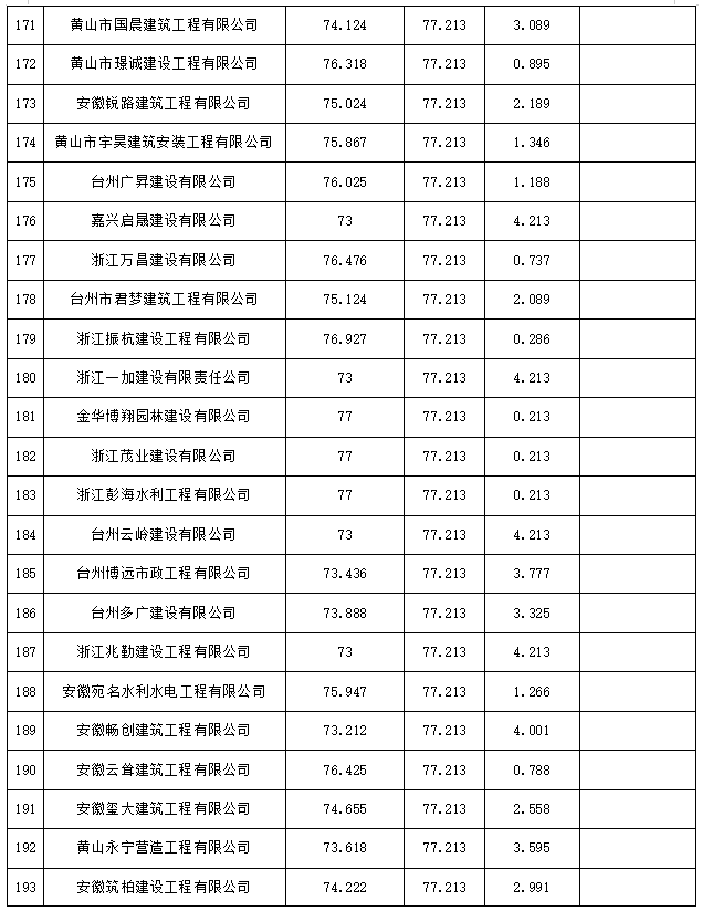 新澳门2024最新饮料