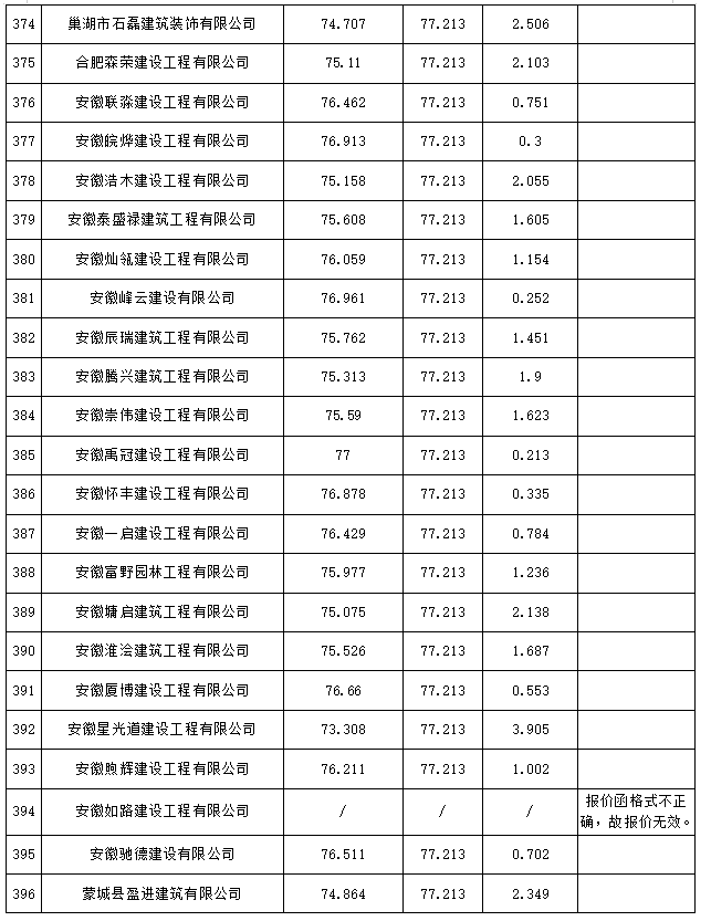 新澳门2024最新饮料