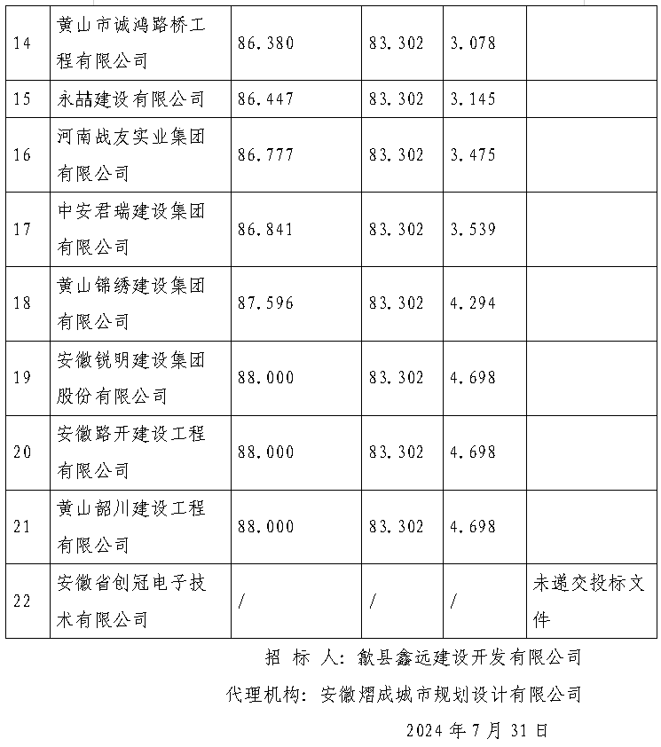 新澳门2024最新饮料