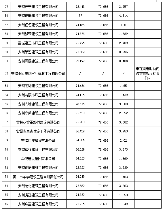 新澳门2024最新饮料