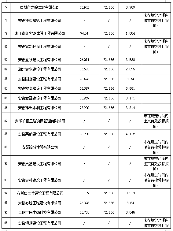 新澳门2024最新饮料