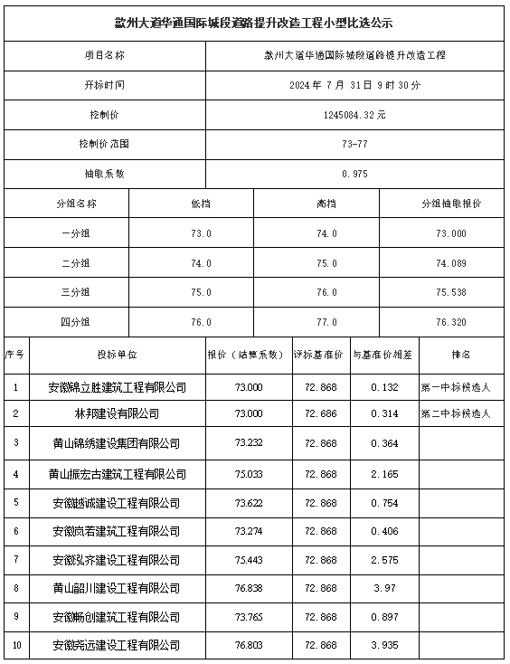 新澳门2024最新饮料