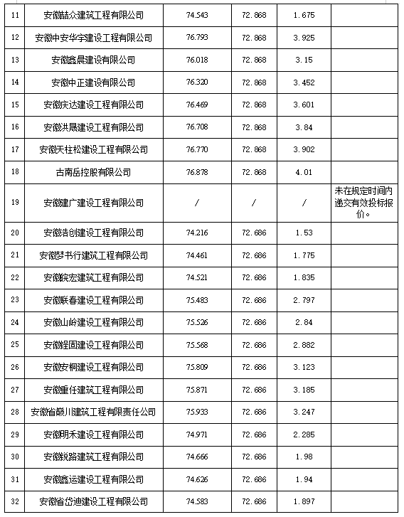 新澳门2024最新饮料