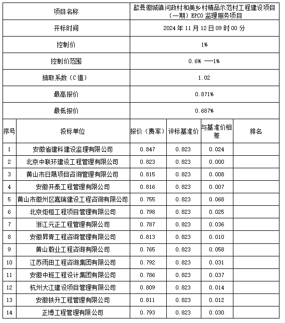 新澳门2024最新饮料