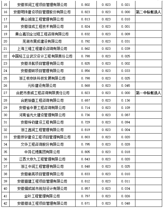 新澳门2024最新饮料