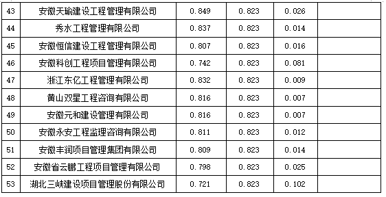 新澳门2024最新饮料