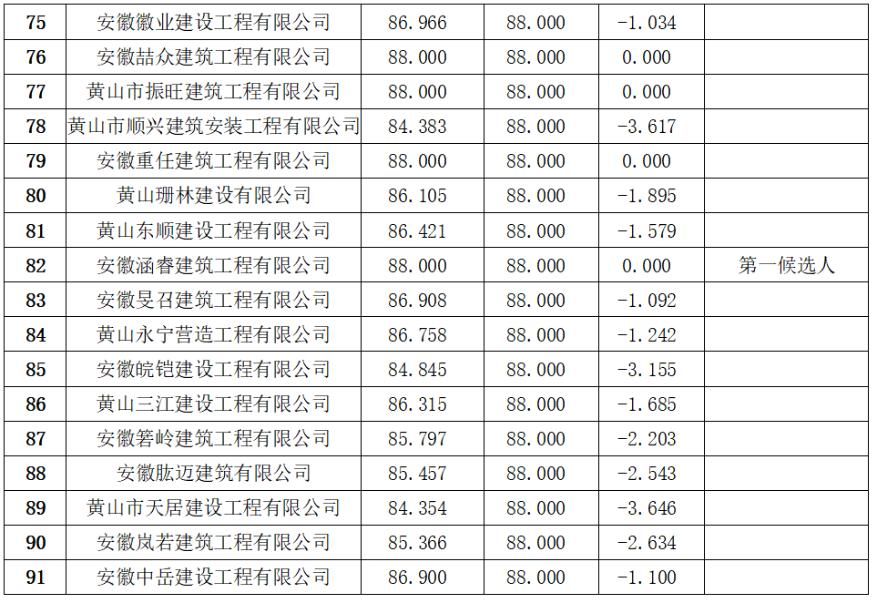 新澳门2024最新饮料