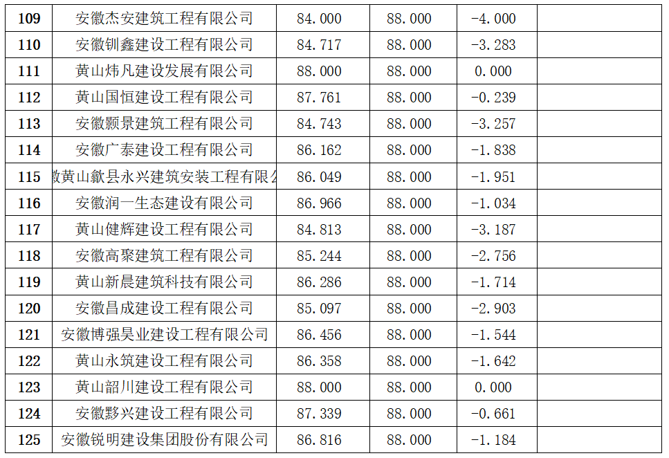 新澳门2024最新饮料