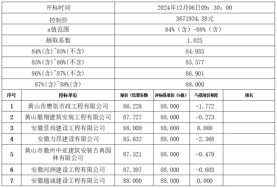 新澳门2024最新饮料