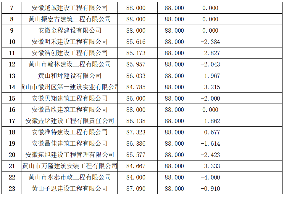 新澳门2024最新饮料