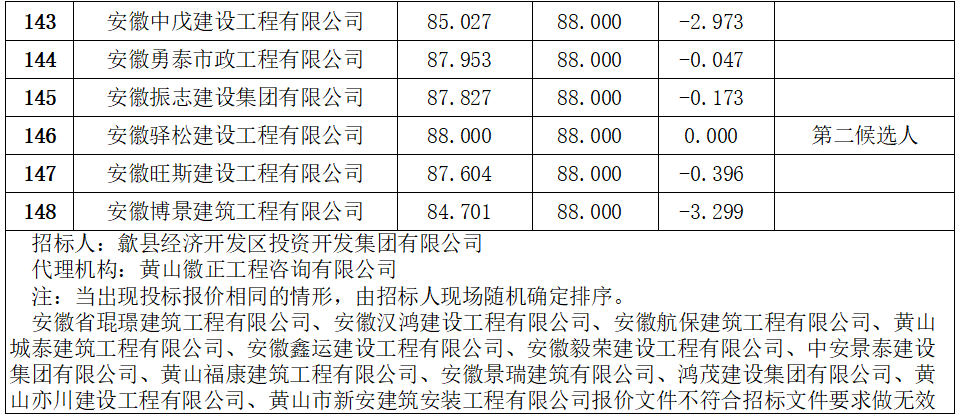 新澳门2024最新饮料