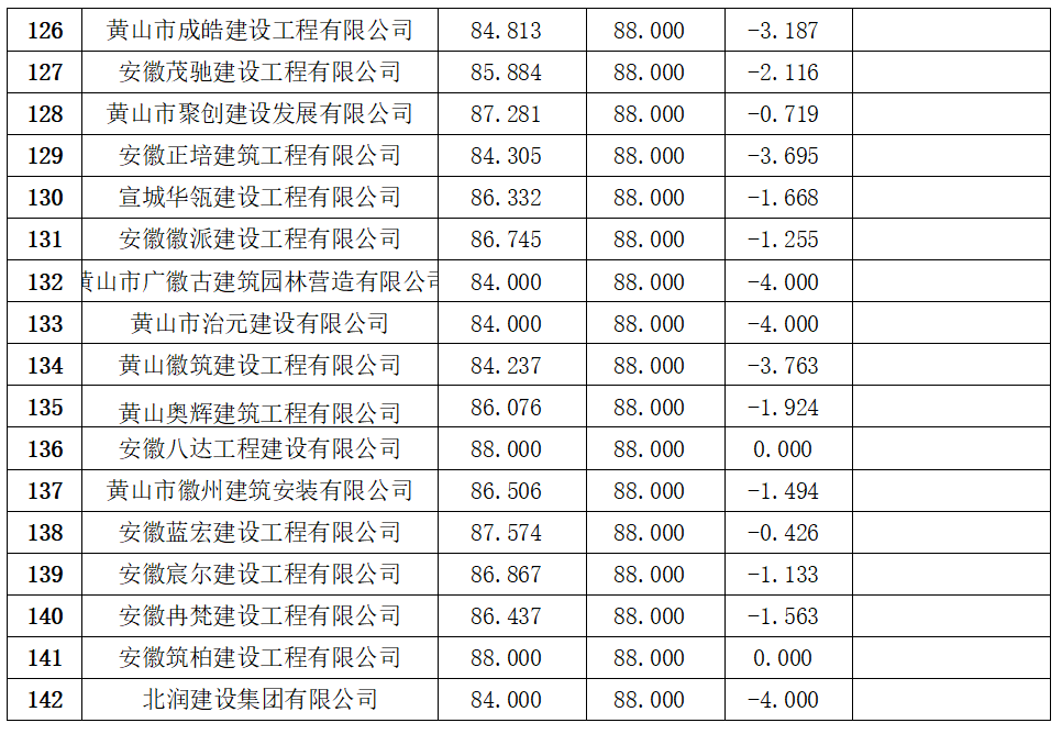 新澳门2024最新饮料