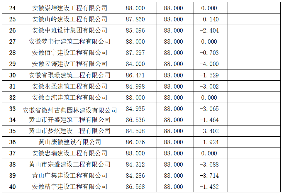 新澳门2024最新饮料